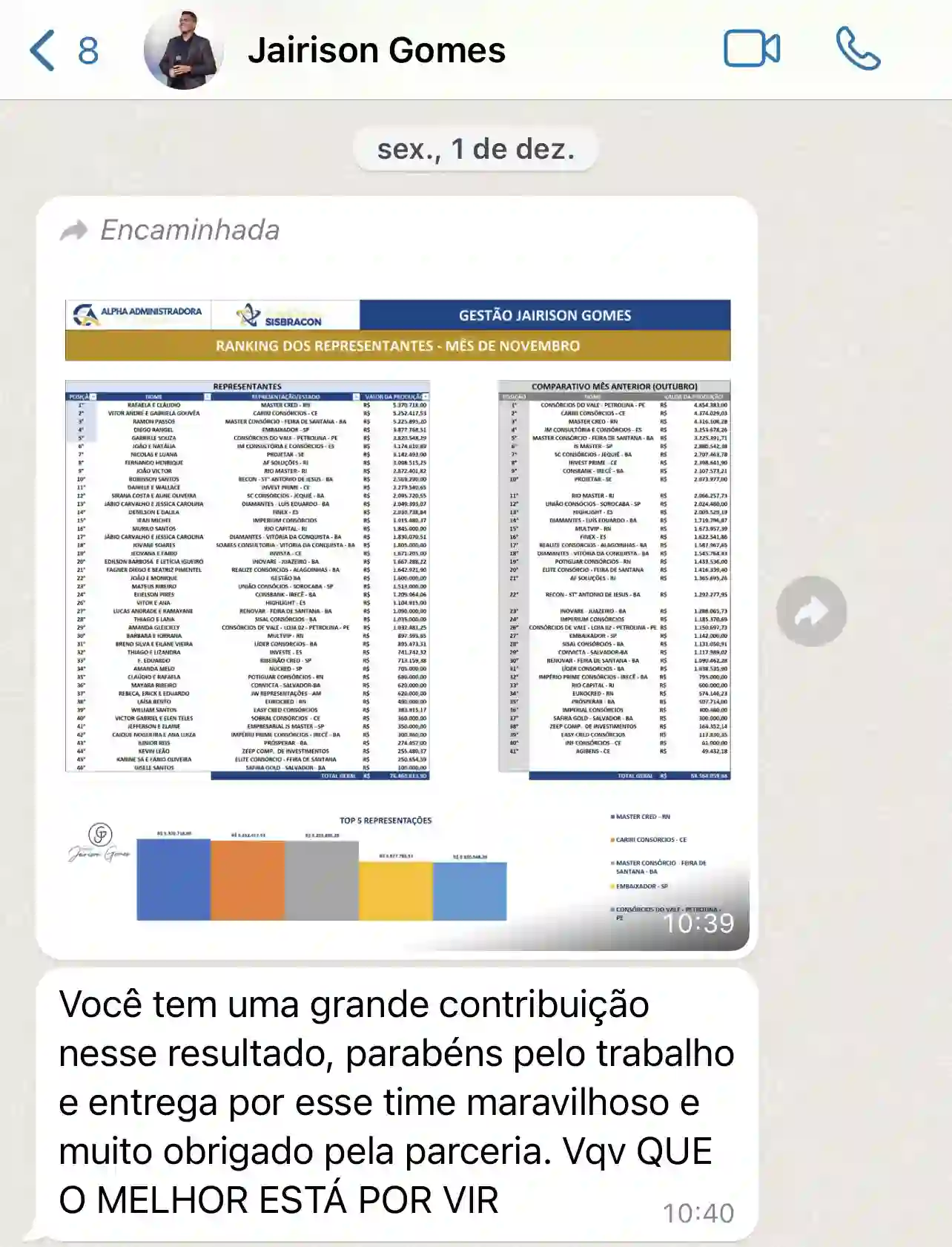 Depoimento 6